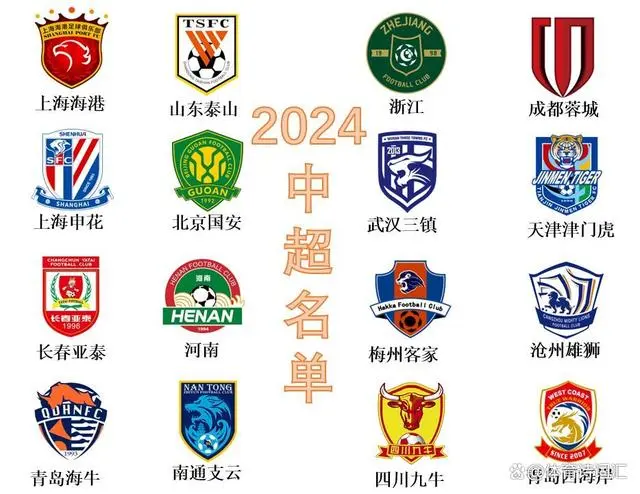 2023赛季中甲结束无锡吴钩压哨反超江西庐山降级